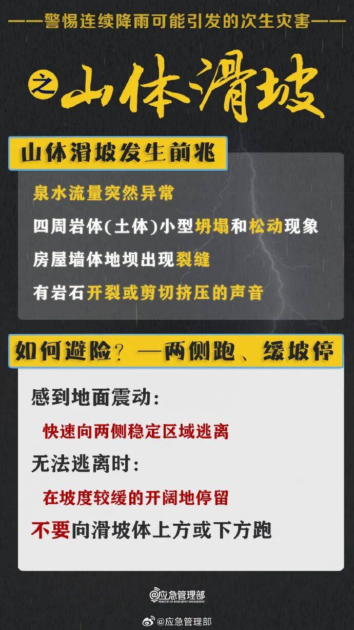 8月已生成10个台风！今年台风，为何如此活跃？